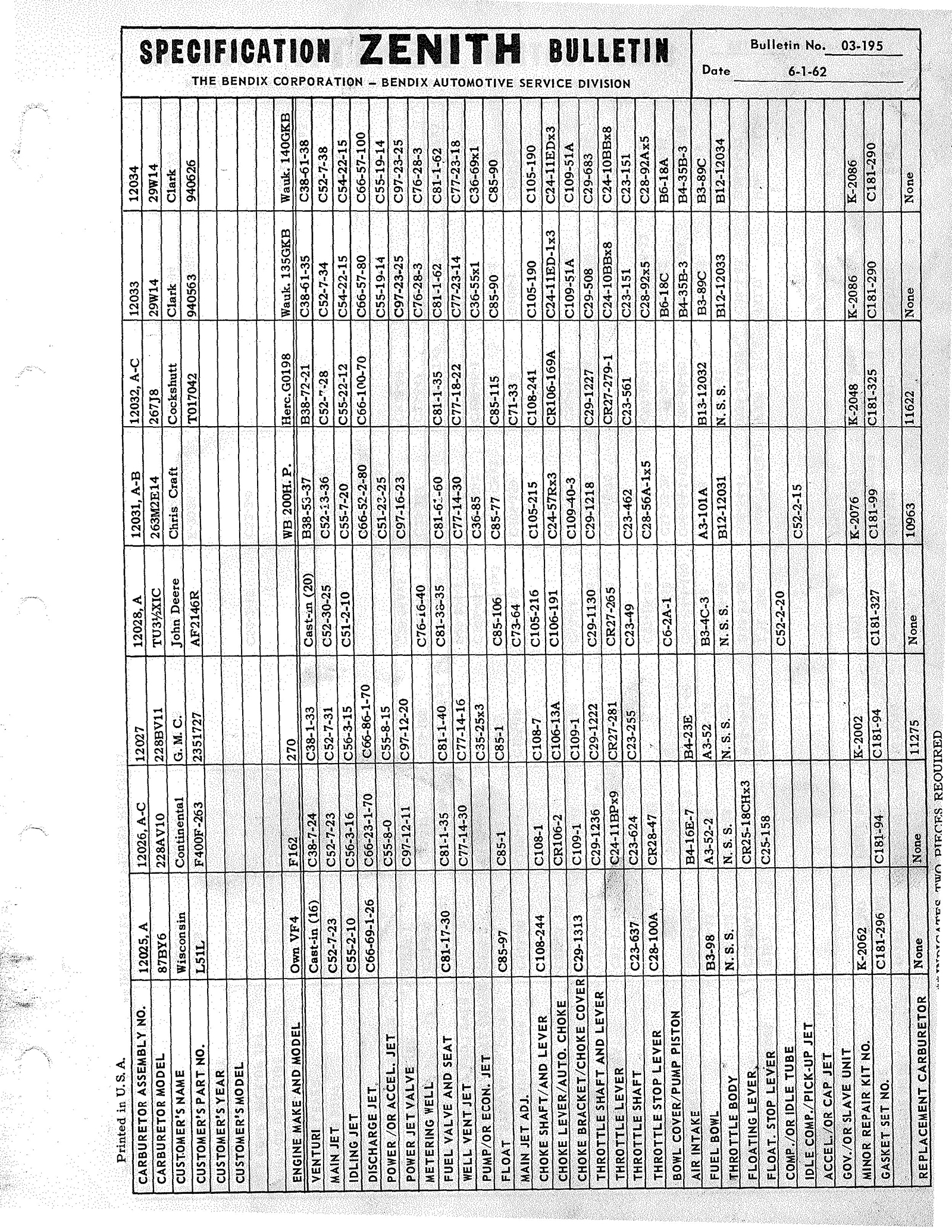 n_Zenith Carb Specifications 194.jpg